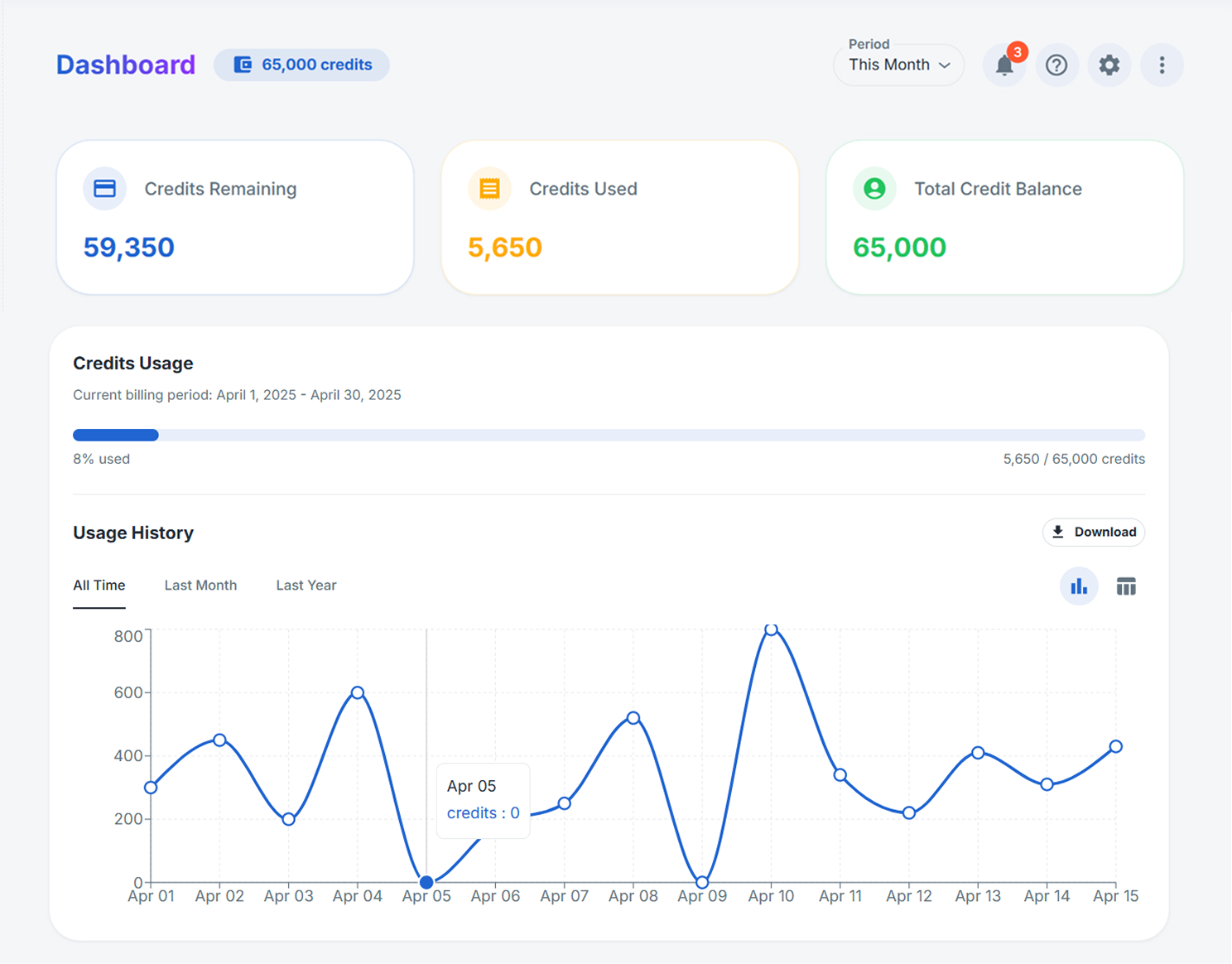 PulseReal AI Dashboard